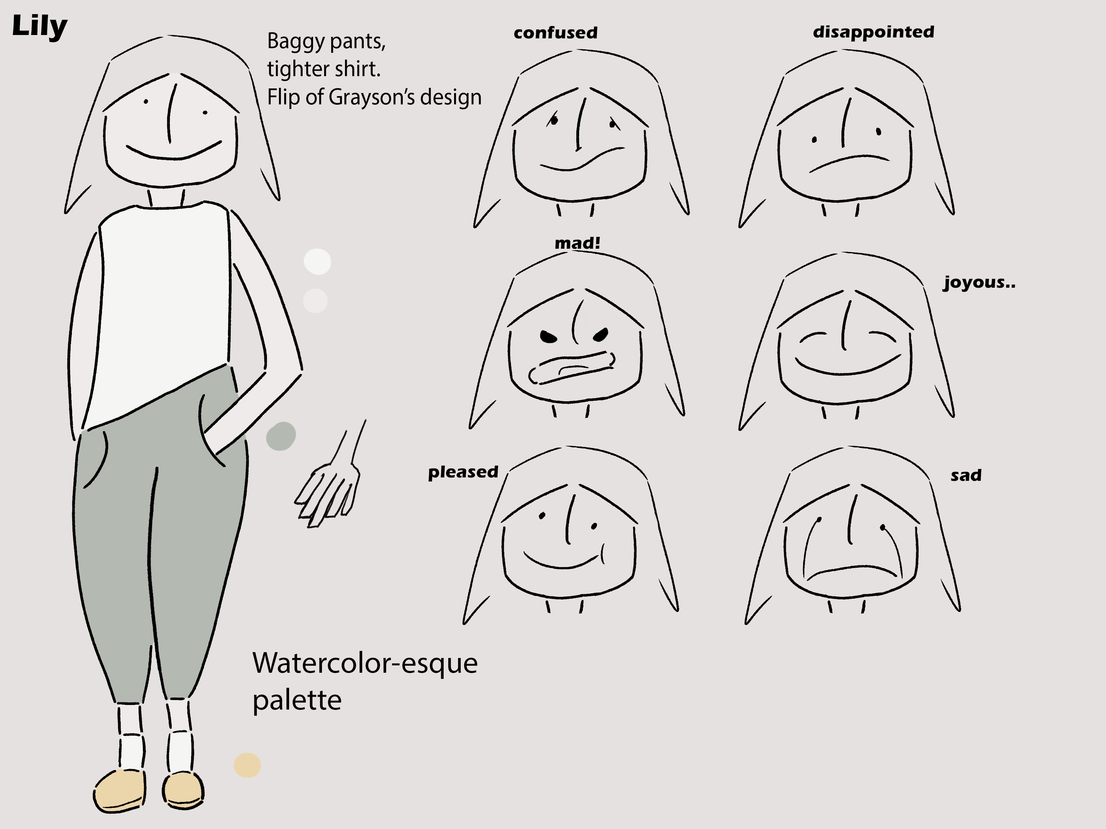 An expression sheet of a girl with baggy pants